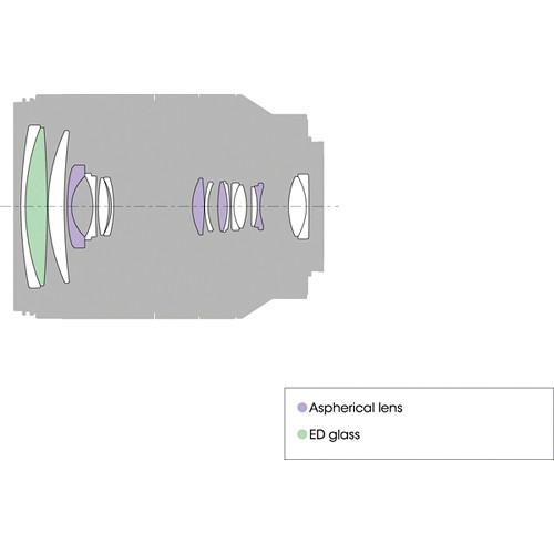 Sony E PZ 18-200mm f 3.5-6.3 OSS Lens