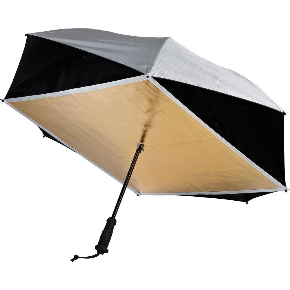 Novoflex Reflector Material Set for Patron Umbrella