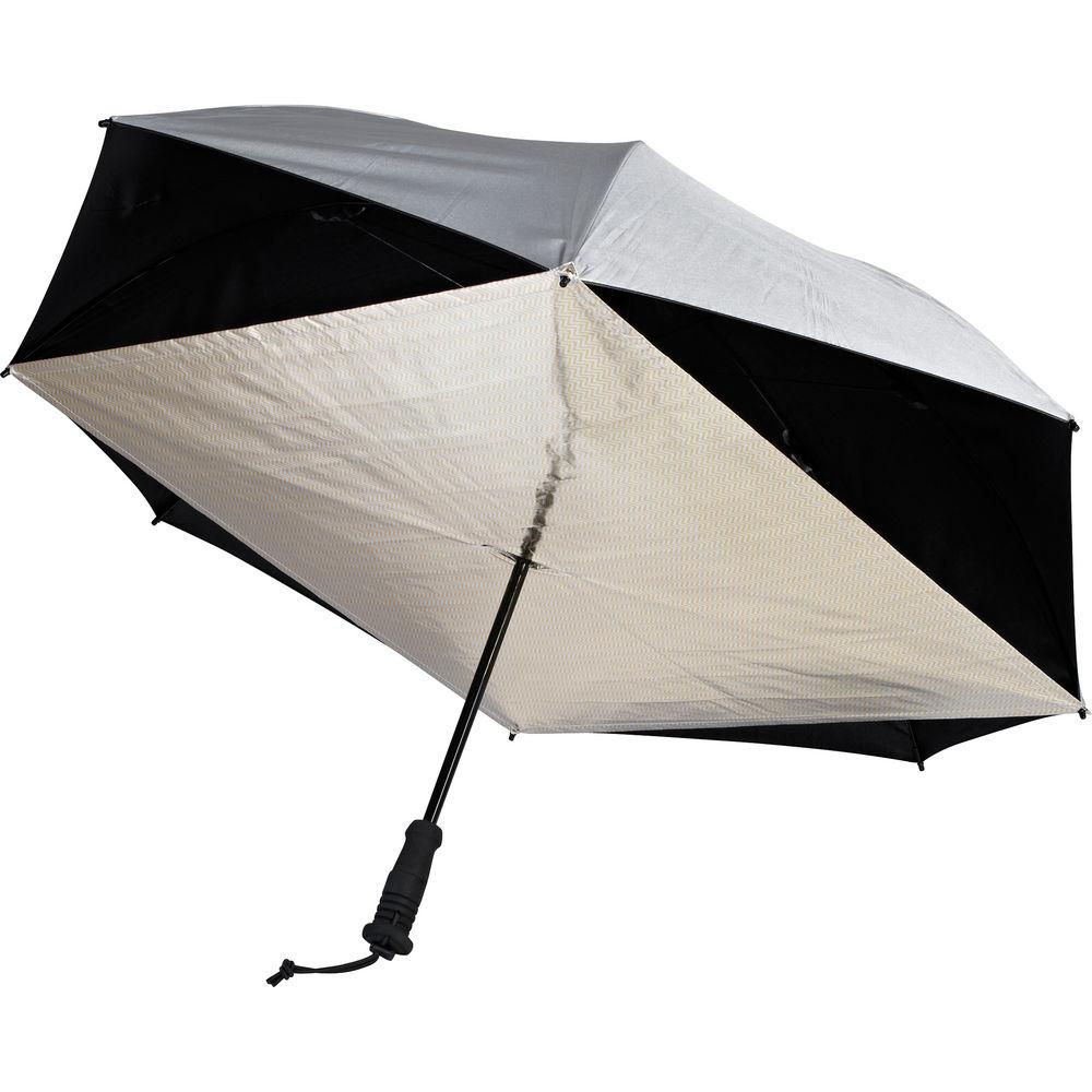 Novoflex Reflector Material Set for Patron Umbrella