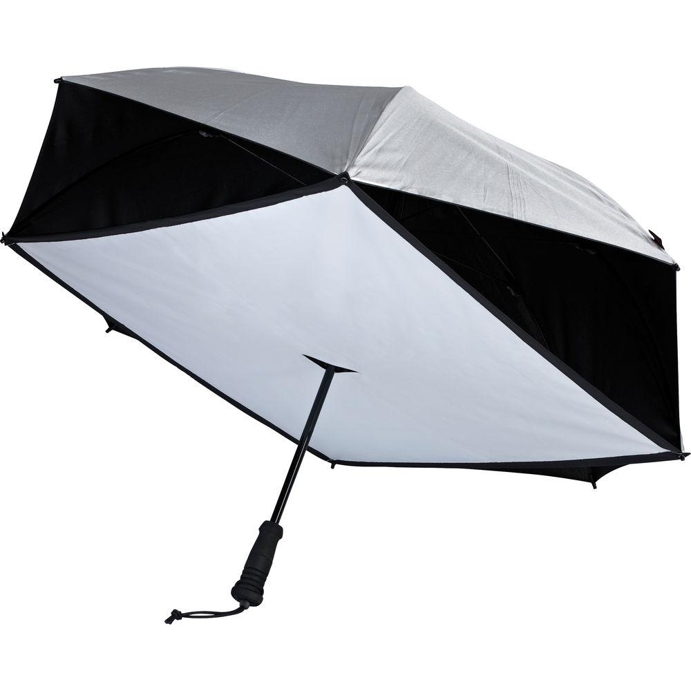 Novoflex Reflector Material Set for Patron Umbrella