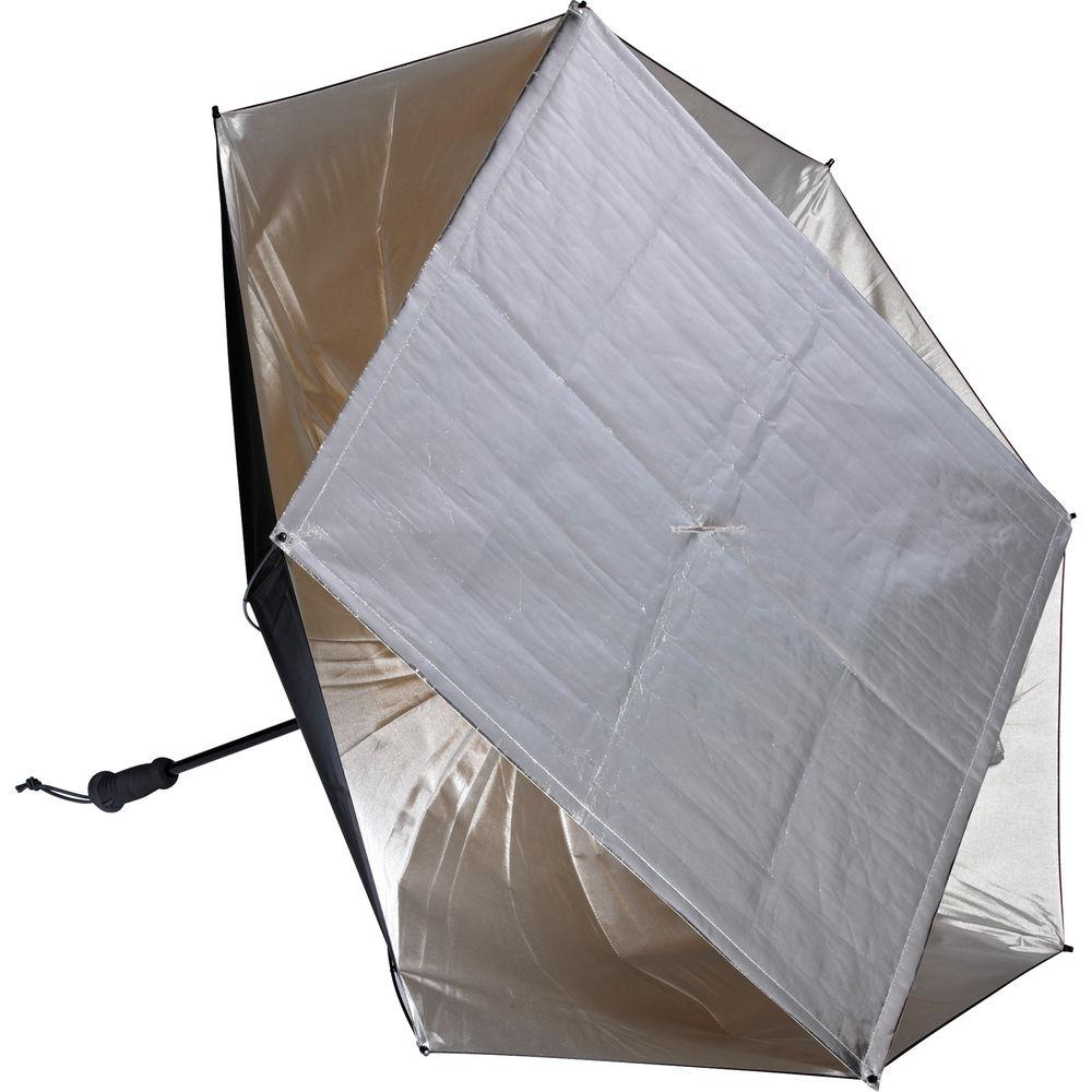 Novoflex Reflector Material Set for Patron Umbrella