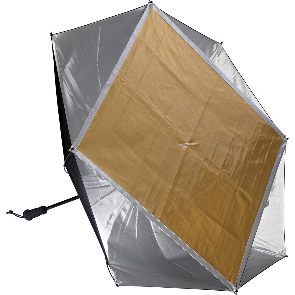 Novoflex Reflector Material Set for Patron Umbrella