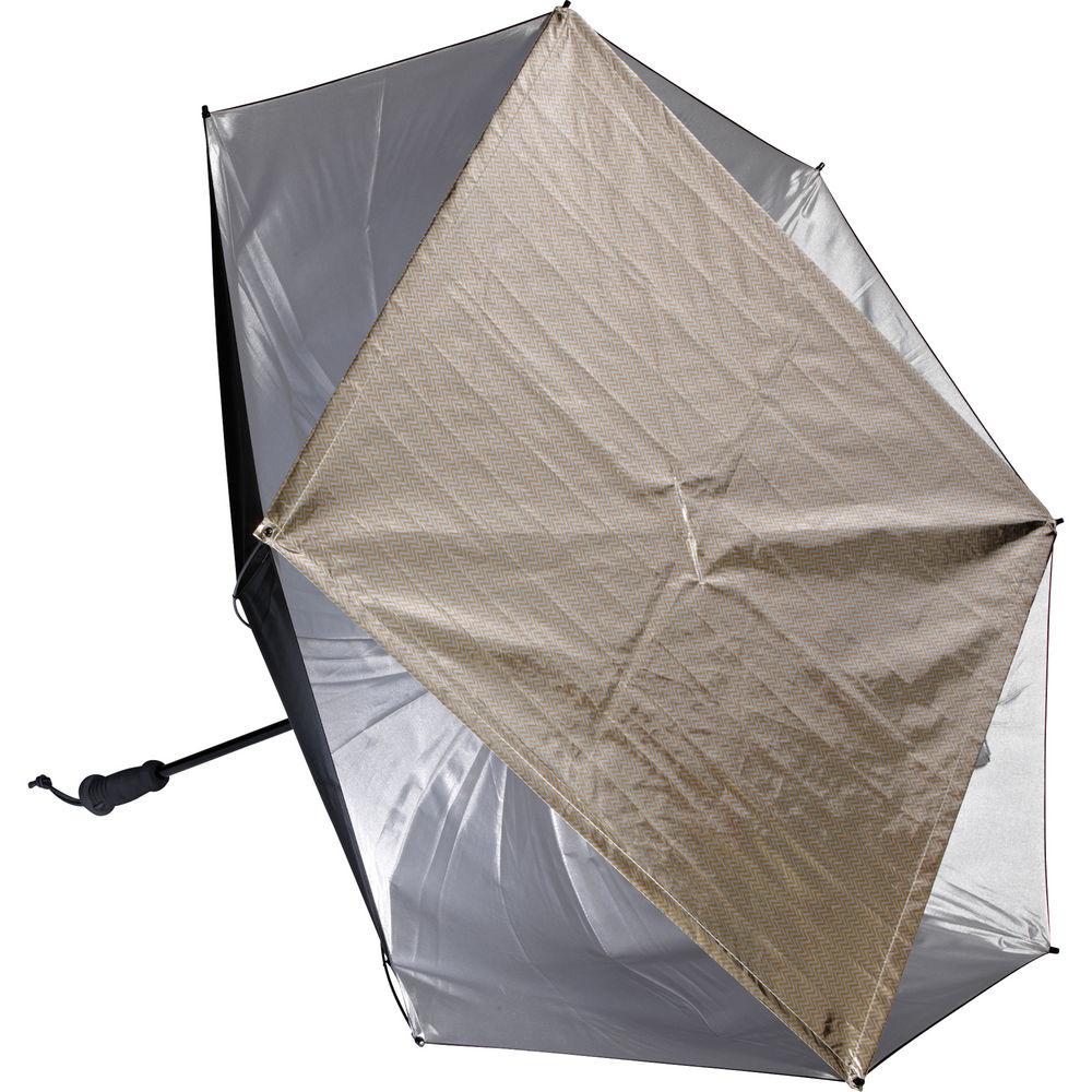 Novoflex Reflector Material Set for Patron Umbrella