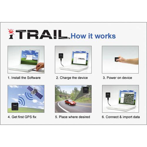 KJB Security Products H6000 SleuthGear iTrail GPS Logger