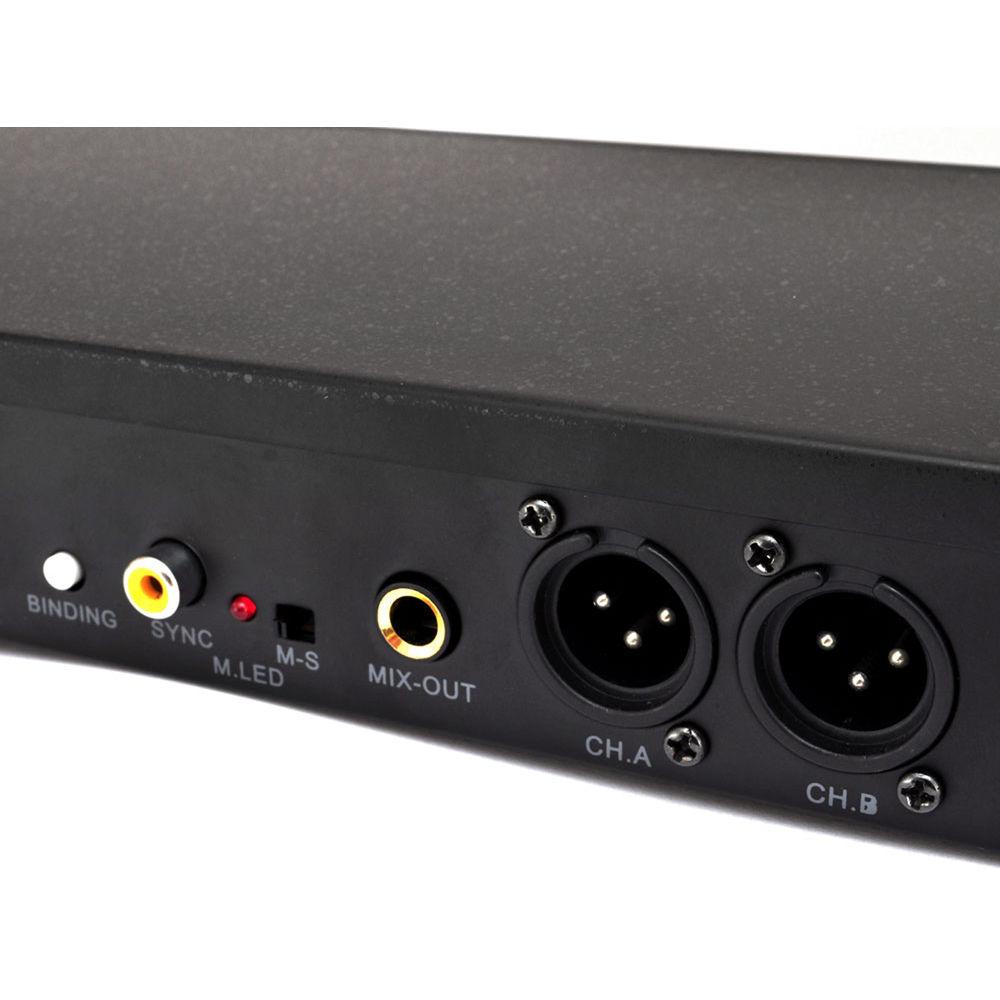 Pyle Pro 2.4 GHz Rackmount Dual Wireless Handheld Microphone System