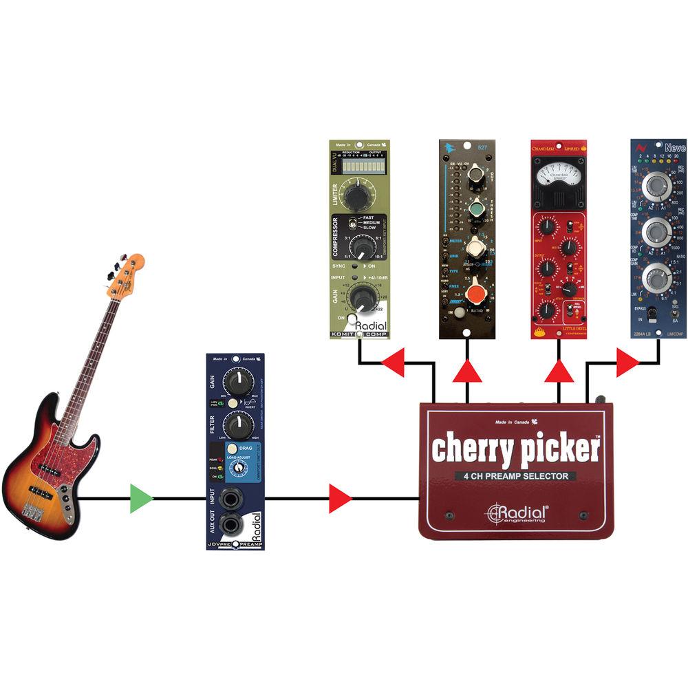 Radial Engineering Cherry Picker MIC-Line Switcher