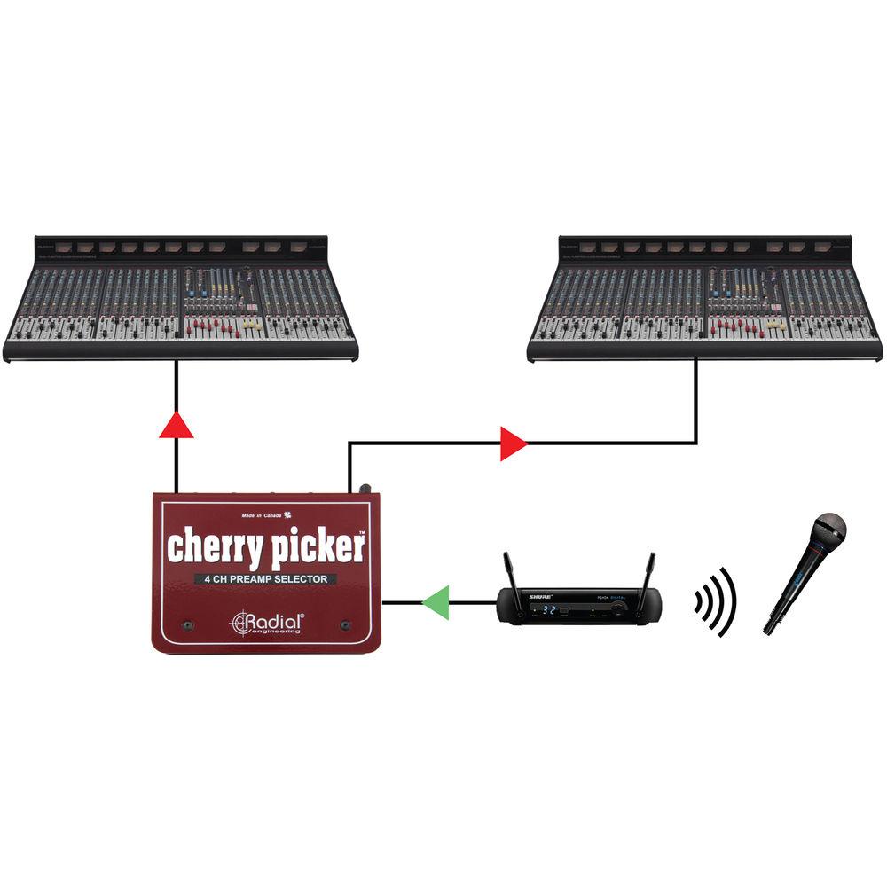 Radial Engineering Cherry Picker MIC-Line Switcher