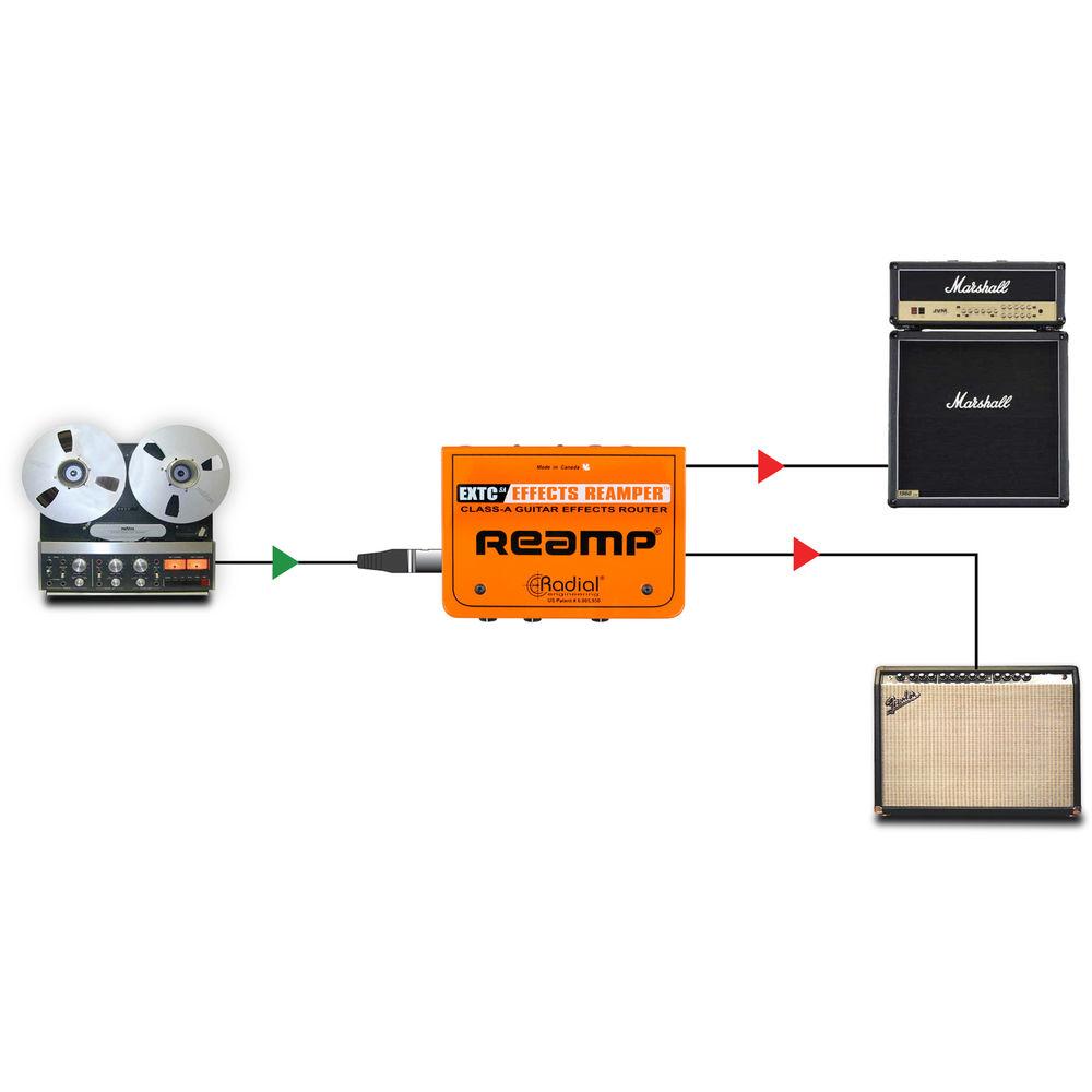 Radial Engineering EXTC-SA Guitar Effects Reamp Interface