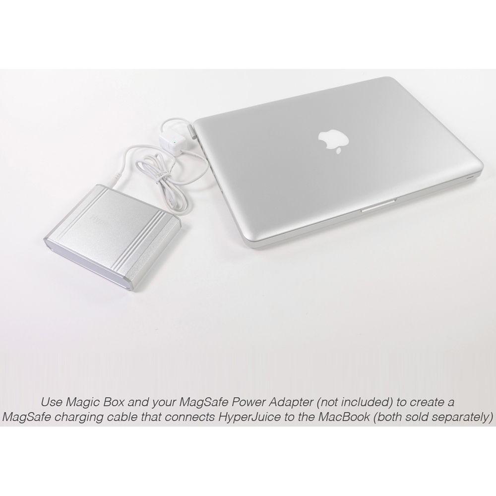 Sanho HyperJuice Magic Box Modification Kit