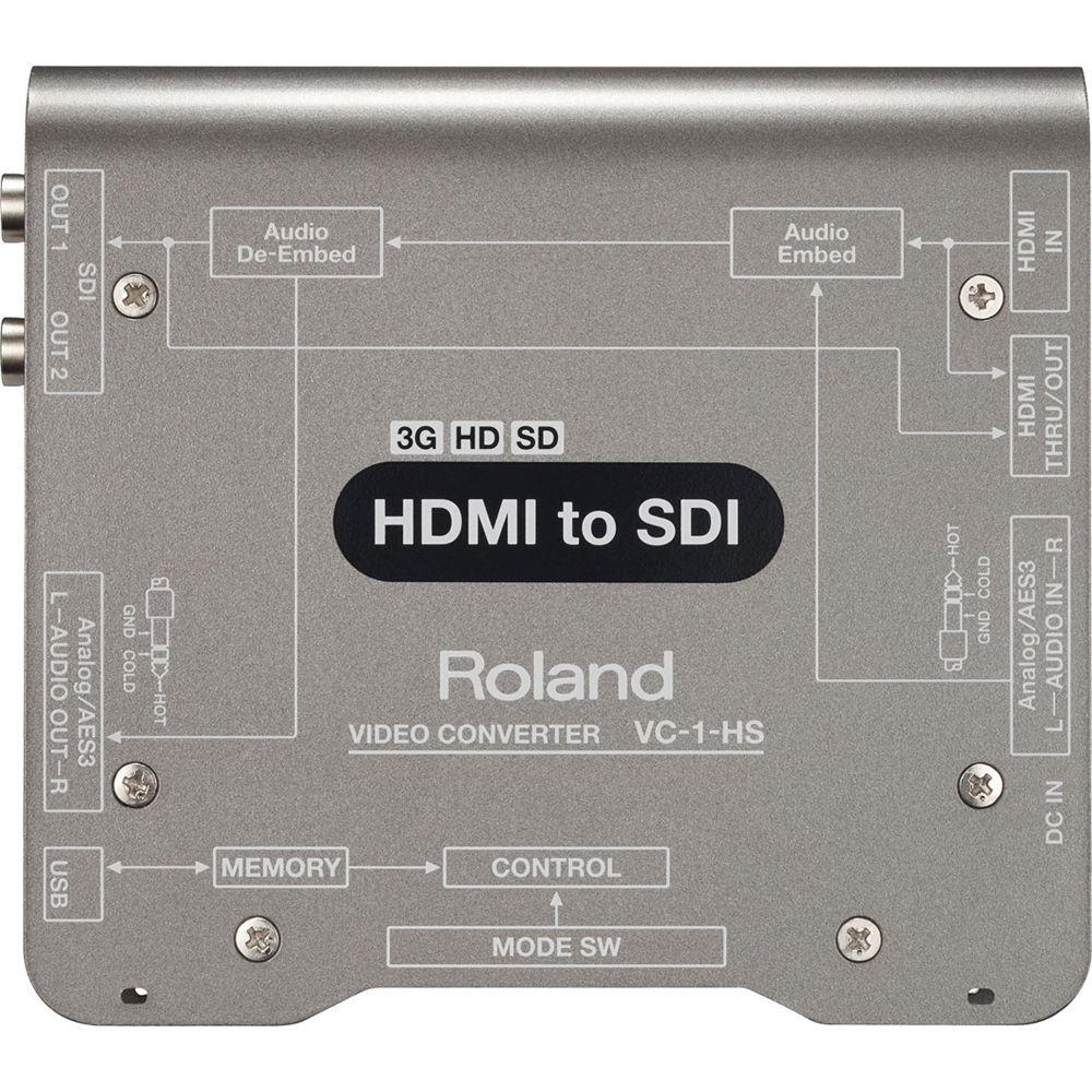 Roland VC-1-HS HDMI to SDI Video Converter