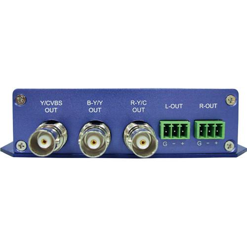 Gra-Vue MIO ENC-HD-AUD 3G HD SD to Analog Video and Audio Converter