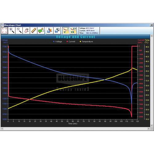 BLUESHAPE BSMon v3.0 Battery Pack Monitor and Diagnostic Utility