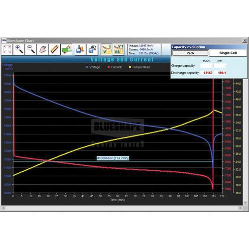 BLUESHAPE BSMon v3.0 Battery Pack Monitor and Diagnostic Utility