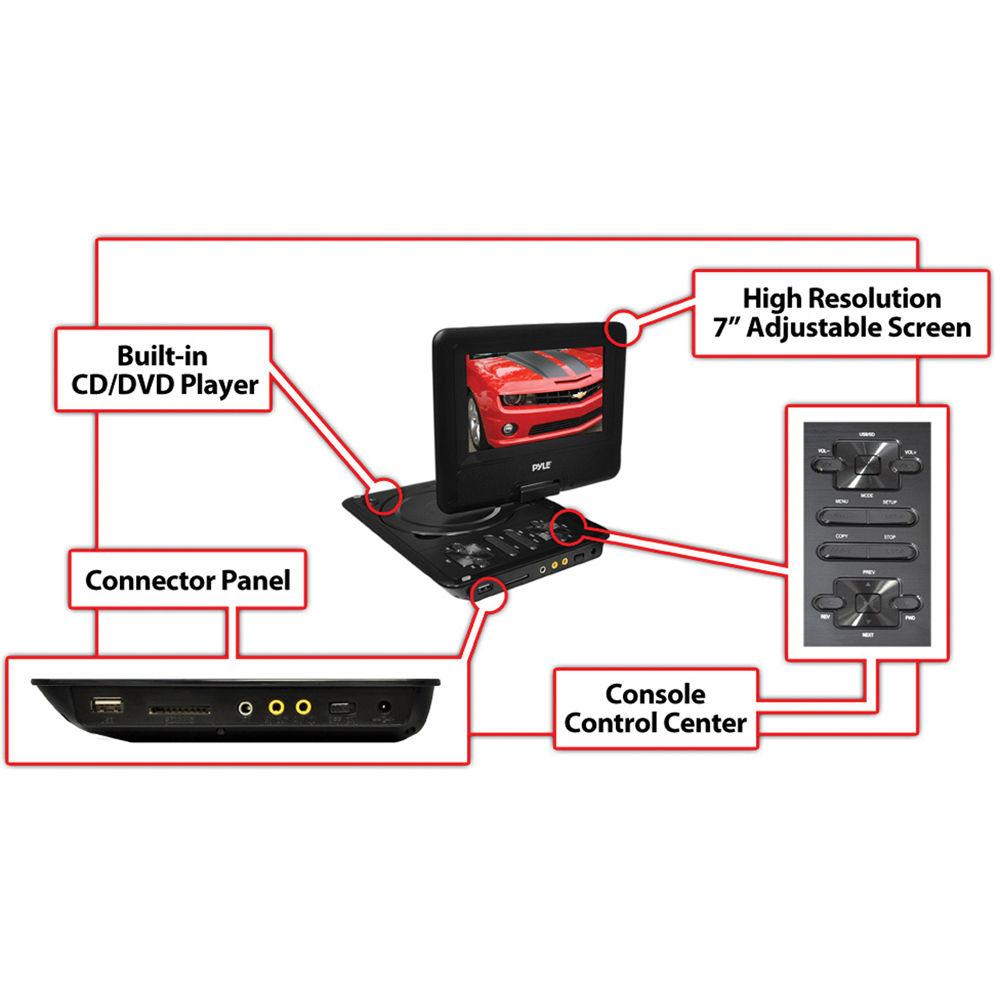 Pyle Home 7" Portable DVD Player