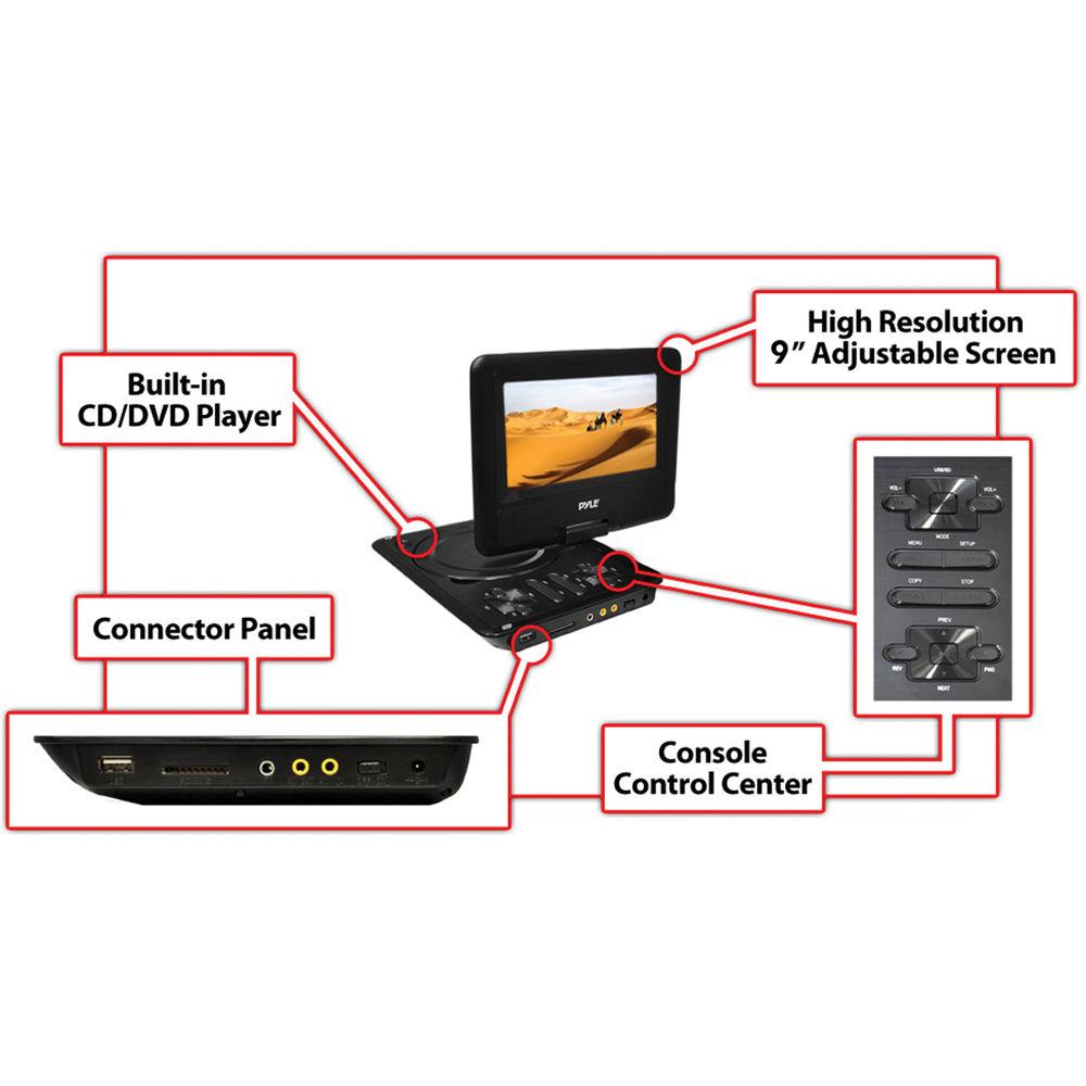 Pyle Home 9" Portable DVD Player
