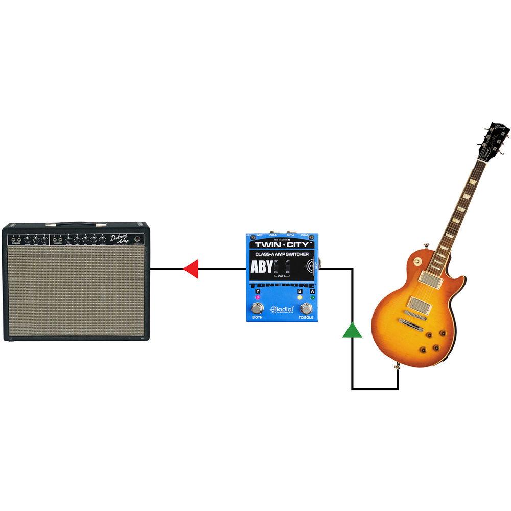 Radial Engineering Twin-City AB Y Amp Switcher Pedal