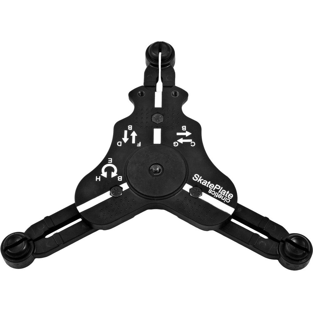 Cinetics SkatePlate