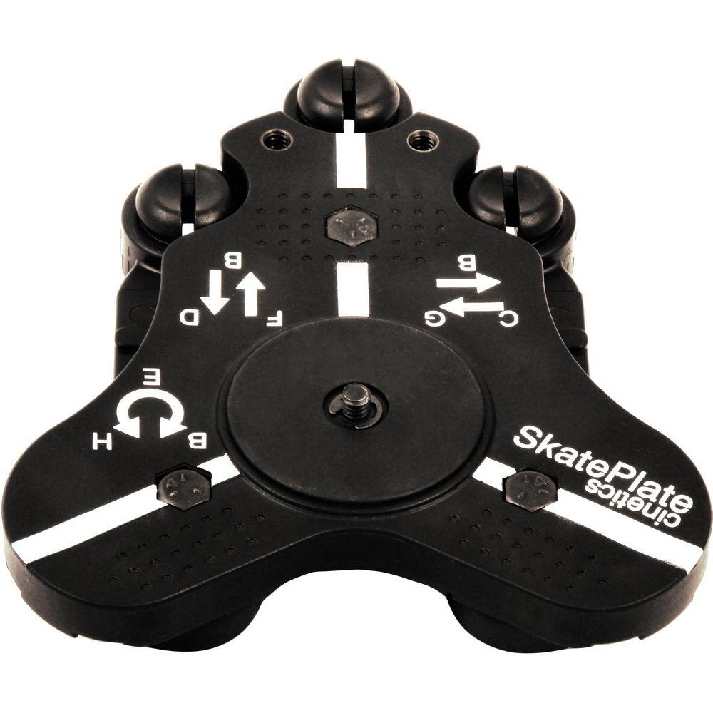 Cinetics SkatePlate