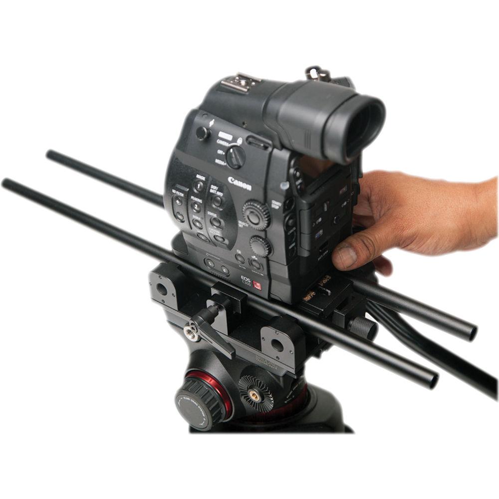 ikan Canon Cinema Easy Release Baseplate