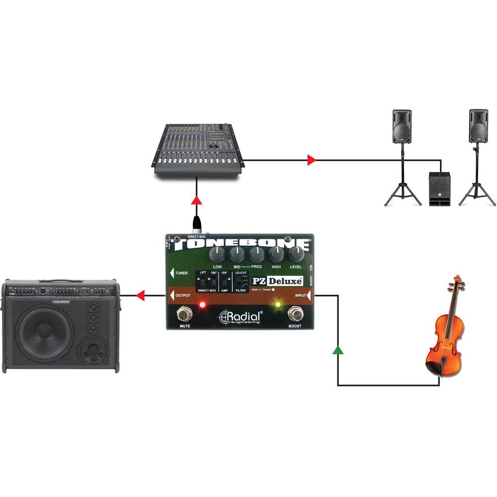 Radial Engineering PZ-Deluxe Acoustic Preamp