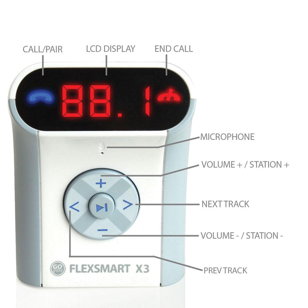 GOgroove FlexSMART X3 FM Transmitter