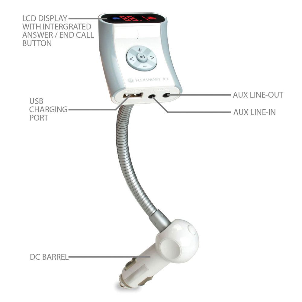 GOgroove FlexSMART X3 FM Transmitter