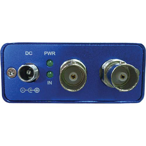 Gra-Vue HDMI Extender Set