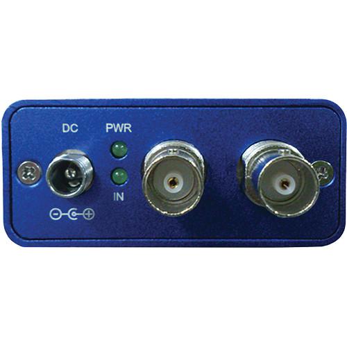 Gra-Vue HDMI Extender Set