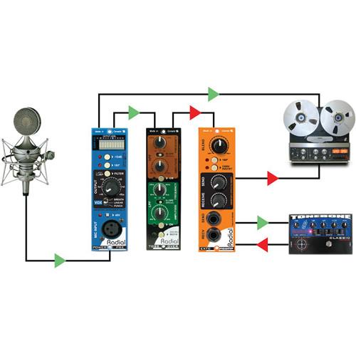 Radial Engineering Tossover Variable Frequency Divider