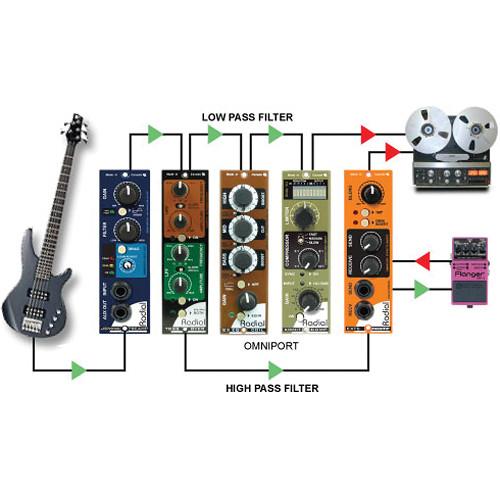 Radial Engineering Tossover Variable Frequency Divider