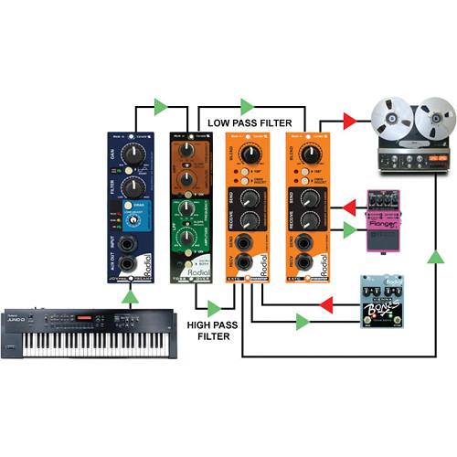 Radial Engineering Tossover Variable Frequency Divider
