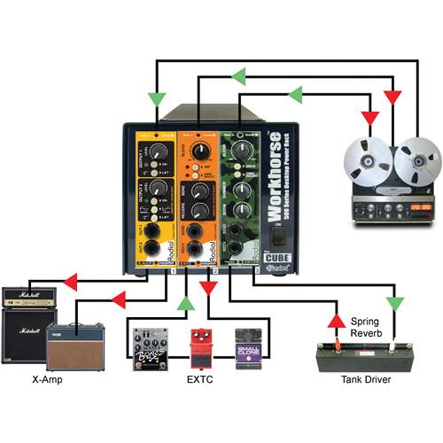 Radial Engineering Workhorse Cube 3-Space Desktop Power Rack for 500 Series Modules