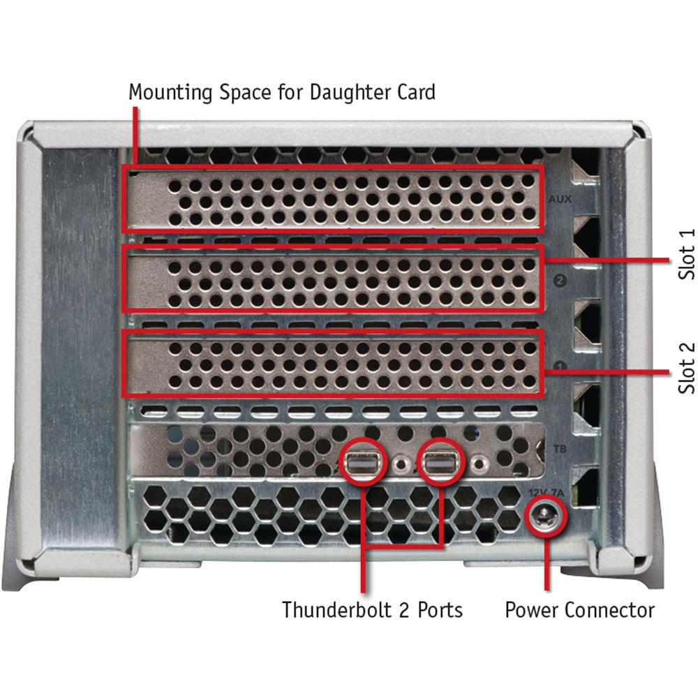 Sonnet Echo Express SE II Thunderbolt 2 Expansion Chassis for PCIe Cards