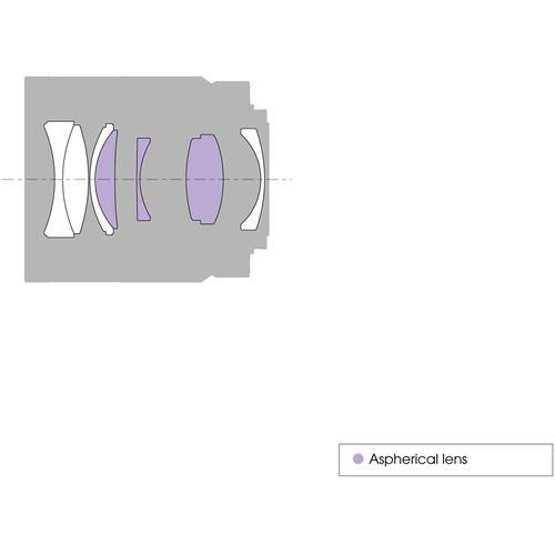 Sony Sonnar T* FE 55mm f 1.8 ZA Lens