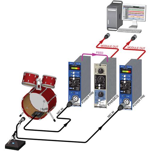 Radial Engineering PhazeQ 500 Phase Alignment Tool & Filter 500 Series Module