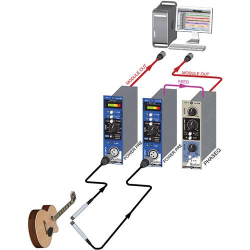 Radial Engineering PhazeQ 500 Phase Alignment Tool & Filter 500 Series Module