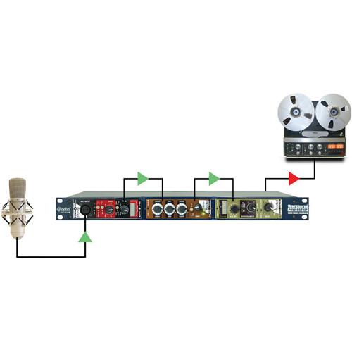 Radial Engineering PowerStrip 500 Series 3-Slot Power Rack