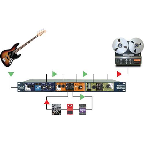 Radial Engineering PowerStrip 500 Series 3-Slot Power Rack