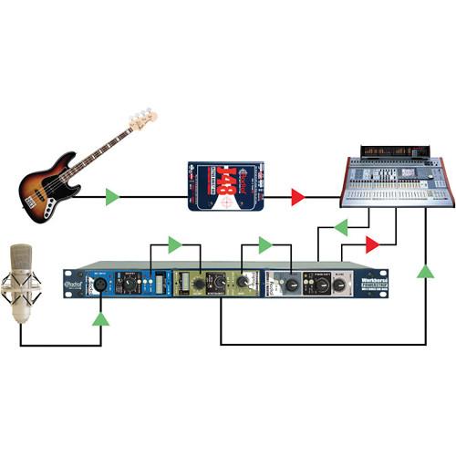 Radial Engineering PowerStrip 500 Series 3-Slot Power Rack