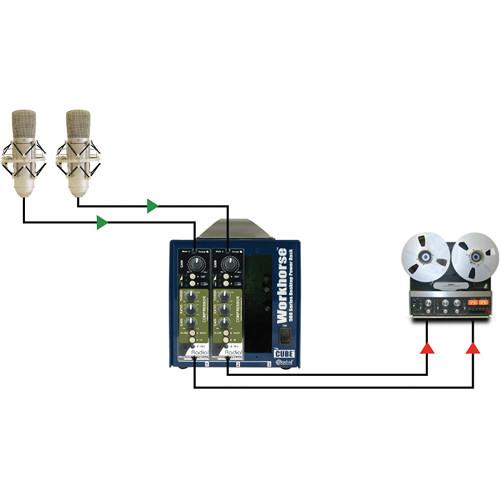 Radial Engineering PreComp Channel Strip