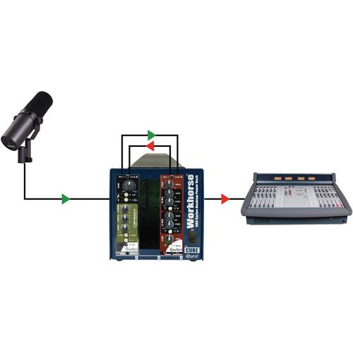 Radial Engineering PreComp Channel Strip