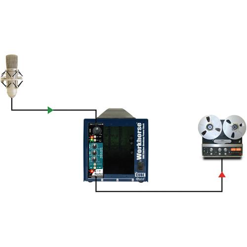 Radial Engineering Radial PreMax Channel Strip