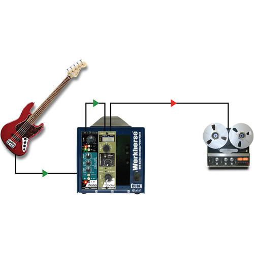 Radial Engineering Radial PreMax Channel Strip