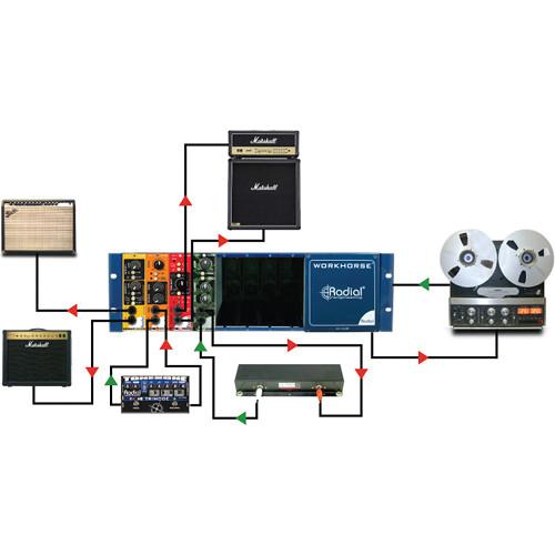 Radial Engineering 500 Series WR-8 Workhorse 8-Slot Power Rack