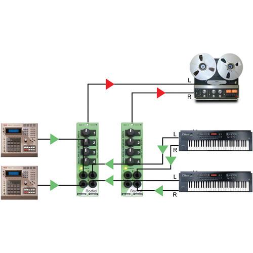 Radial Engineering Radial Submix 4x1 Line Mixer for Keyboards 500 Series Racks