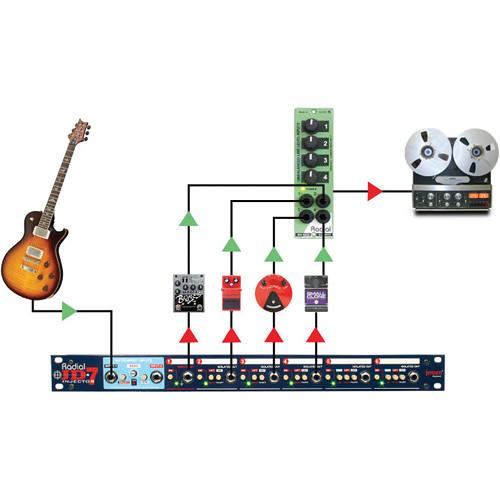 Radial Engineering Radial Submix 4x1 Line Mixer for Keyboards 500 Series Racks