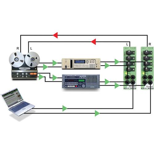 Radial Engineering Radial Submix 4x1 Line Mixer for Keyboards 500 Series Racks