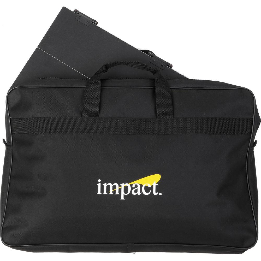 Impact READY COOL 4-Lamp Fluorescent Fixture