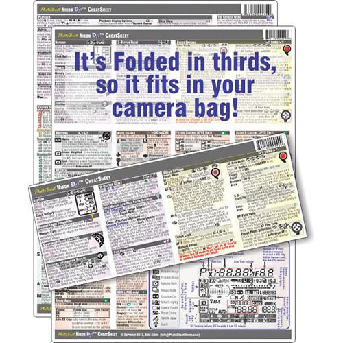 PhotoBert Cheat Sheet for Nikon Df DSLR Camera