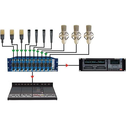 Radial Engineering Workhorse Powerhouse 500 Series Power-Rack